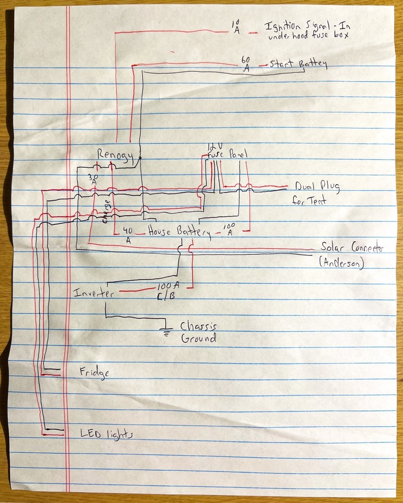 donmontalvo photo 16